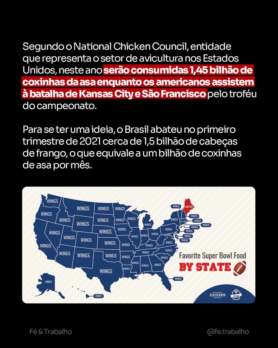 FeTrabalho1's tweet image. O agronegócio é sempre protagonista nos eventos mais importantes do mundo.

--

#agronegocio #superbowl #frango #mercado #liberdade