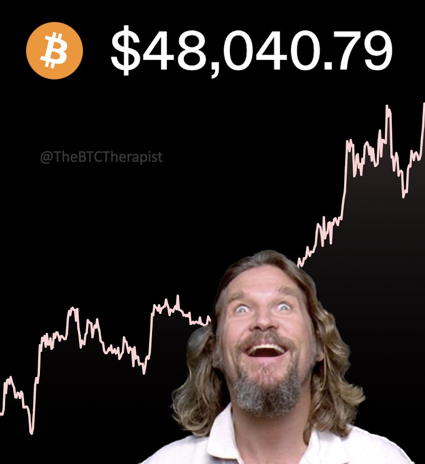 $100K #Bitcoin by end of year 🚀