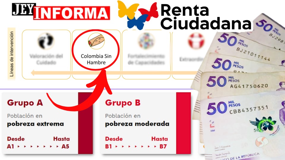 JeyTeInforma's tweet photo. 🔴Focalización de Beneficiarios de la Renta Ciudadana en Colombia sin Hambre 2024👇 https://t.co/v8ReRsubuo 

#jeyteinforma #FOCALIZADOS #focalizacion #colombia #sinhambre #FamiliasEnAccion #traslados https://t.co/vu7ym9r9S5
