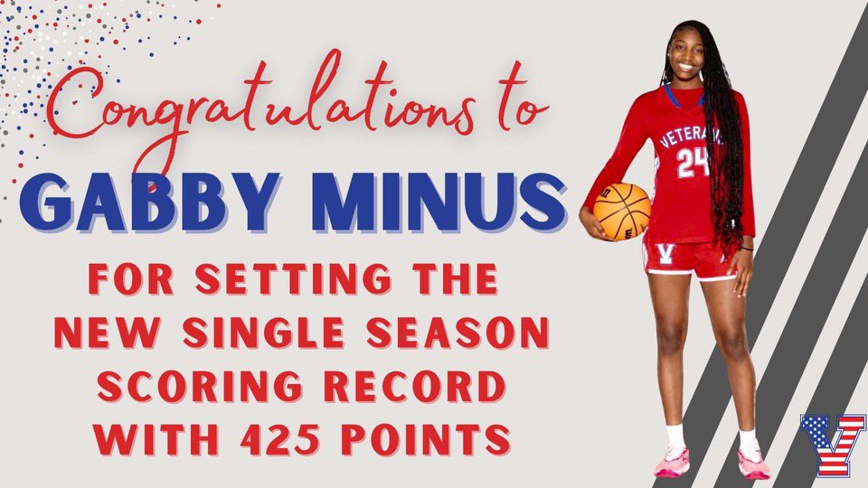 @TeamCurry @LadyWarhawksBB 
I’m not done yet!!