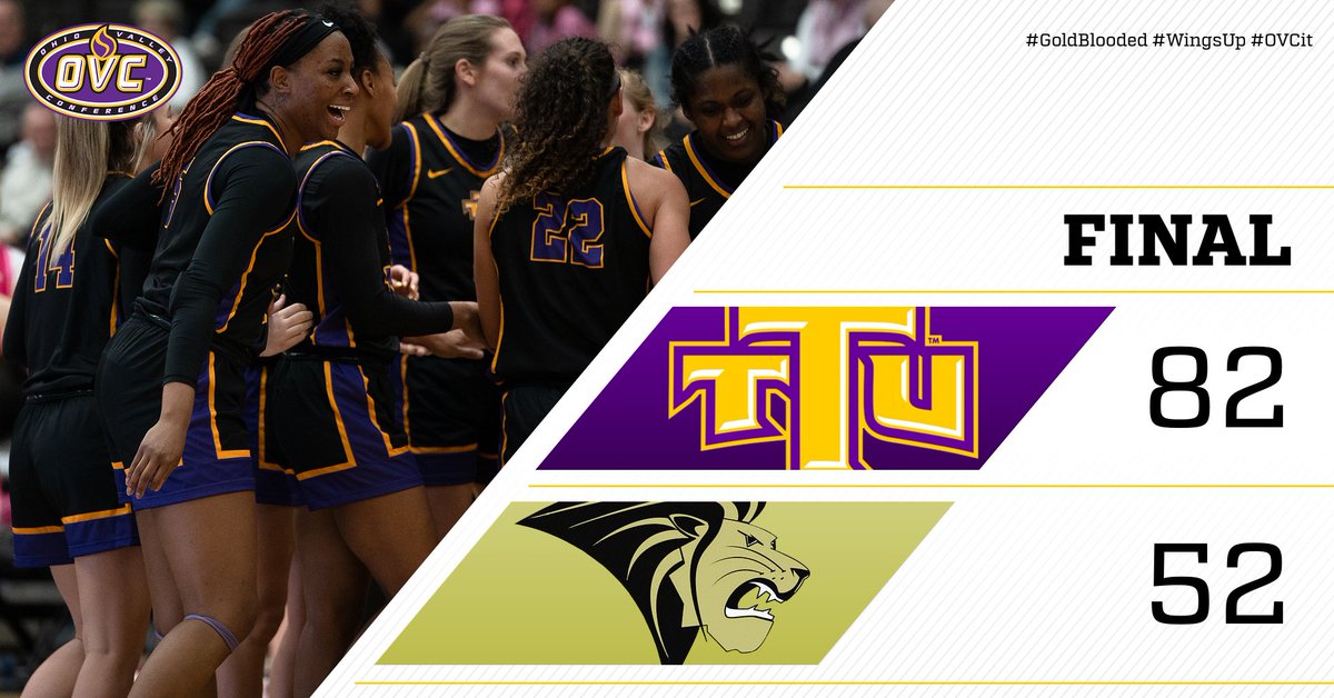 TTUWBB's tweet photo. FINAL  |  Tennessee Tech 82, Lindenwood 52

All 11 active Golden Eagles scored in a total team effort! Tech dominates on both ends of the floor, with 21 ast &amp; 12 stl!

Tech returns home TUESDAY at 5:30 PM vs. TSU.

#GoldBlooded | #WingsUp | #OVCit https://t.co/mNAm6FvRj0