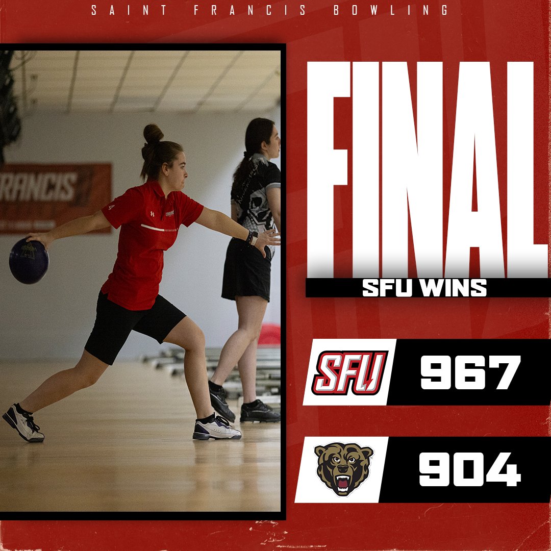 RedFlashBowling's tweet photo. Just keep winning.

Hayden Bennett led the team out of the gate with six straight strikes, which came in handy as the Red Flash got by Kutztown to claim a winning record on Saturday!!!

🔴⚡️🎳
#RedFlashBowl #SFUatMountShootout https://t.co/2JpRWZZ7wP