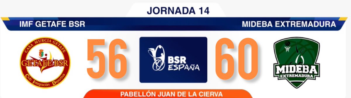 BSREspaña (@bsrespana) on Twitter photo 🔊 𝐅𝐈𝐍𝐀𝐀𝐀𝐀𝐀𝐋 #LigaBSREspaña 🏆 <a href="/Fundacion_ONCE/">Fundación ONCE</a> 🏀
🤎 <a href="/GetafeBSR/">Rehatrans Getafe BSR</a> 5️⃣6️⃣
💚 <a href="/MidebaExt/">Mideba Extremadura</a> 6️⃣0️⃣
📊 Máximos anotadores 👉🏻 Paco García / Rodrigo Pérez 20 puntos y Enzo Trabuchet 16 puntos💥
🔎 Estadísticas del duelo ➡️ bitly.ws/3cTsk 📌
#BSREspaña🇪🇸 🔊 𝐅𝐈𝐍𝐀𝐀𝐀𝐀𝐀𝐋 #LigaBSREspaña 🏆 <a href="/Fundacion_ONCE/">Fundación ONCE</a> 🏀
🤎 <a href="/GetafeBSR/">Rehatrans Getafe BSR</a> 5️⃣6️⃣
💚 <a href="/MidebaExt/">Mideba Extremadura</a> 6️⃣0️⃣
📊 Máximos anotadores 👉🏻 Paco García / Rodrigo Pérez 20 puntos y Enzo Trabuchet 16 puntos💥
🔎 Estadísticas del duelo ➡️ bitly.ws/3cTsk 📌
#BSREspaña🇪🇸