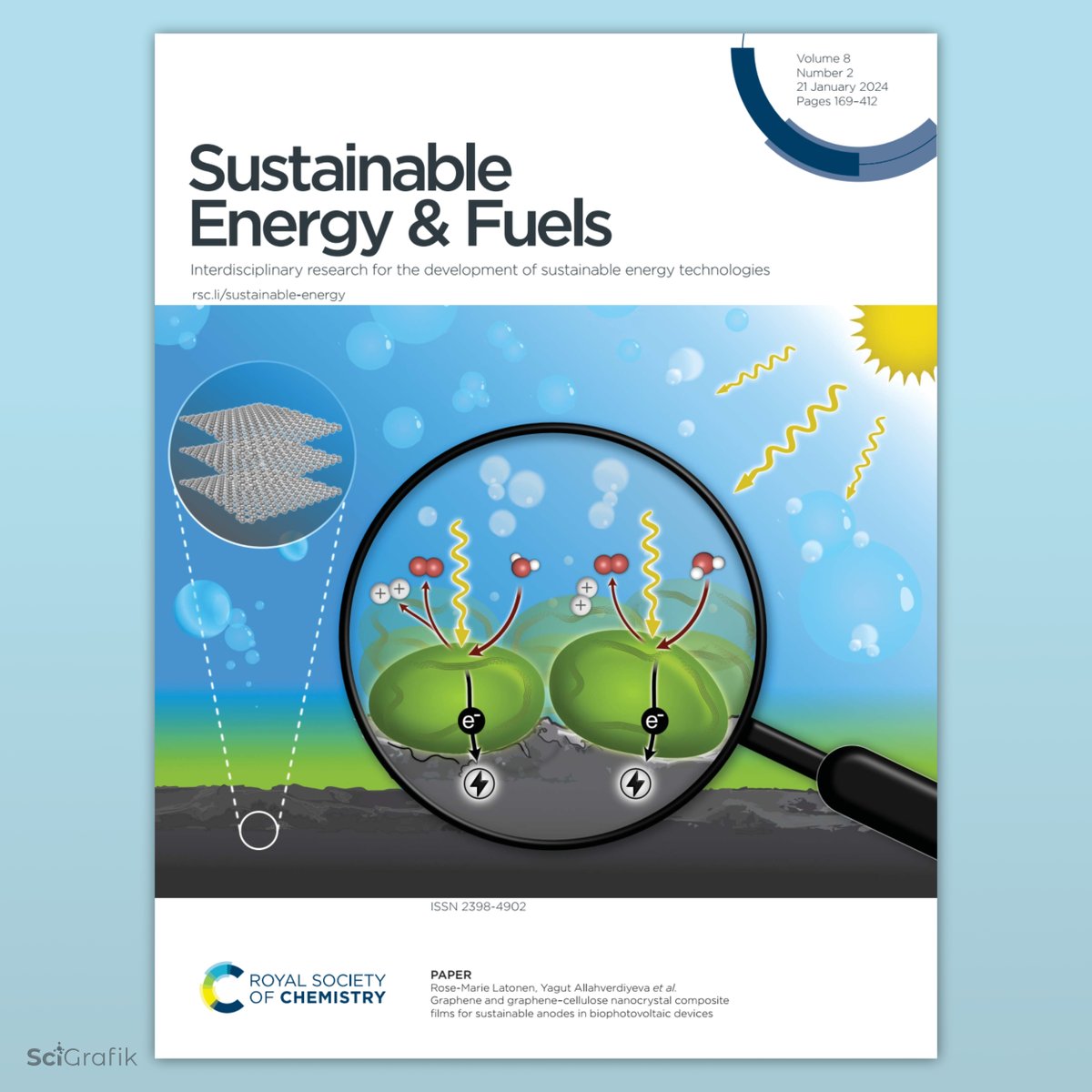 Inside cover illustration created for a recently published remarkable study conducted by two research teams from Turku 🇫🇮! ✅Check out this impressive publication by Sara Lund et al.👉 doi.org/10.1039/D3SE01…. Congrats 👏to the authors! Thank you for using @scigrafik 🇸🇪services!