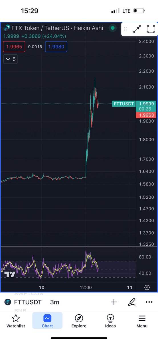 🅱️ Carle💎🥜👁️ tweet media