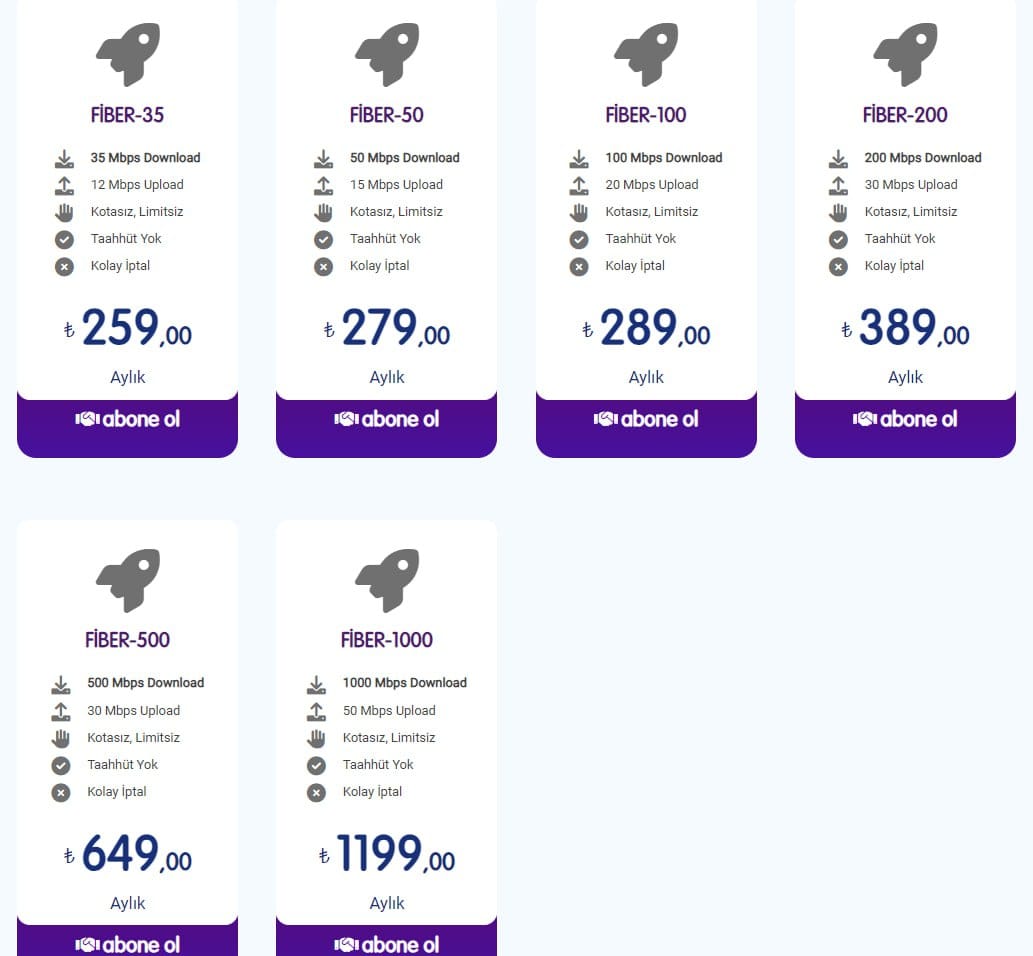 tiklaap's tweet image. Netinternet 1 Yıl Sabit Fiyat Garantili Sınırsız Ev İnterneti Referans olun, ₺100 indirim kazanın! Referans Kodu: elf45heas Netinternet Kullanıcıları Telegram Grubu: t.me/netinternetfib… #netinternet #osmanmakal #Bybit #comnet #netspeed #millenicom #turknet #gibirnet #fiber