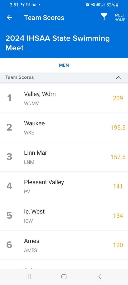 Valley Swim and Dive tweet media