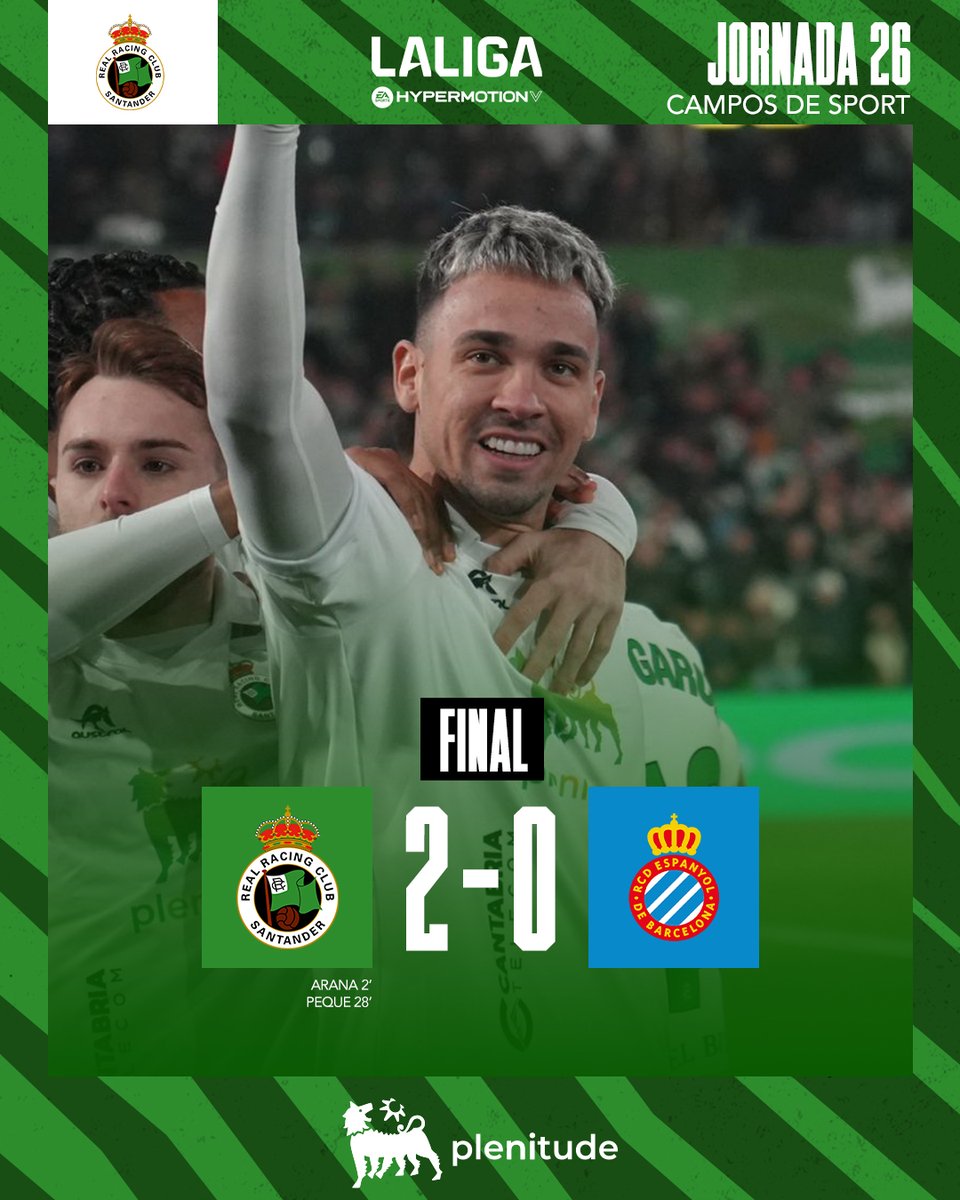 realracingclub's tweet photo. ⏹️ ¡¡FINAAAAAAAAAAAAAAAAAAL!!

Racing 2-0 Espanyol

(🎯 @juanca_arana9 y Peque)

#️⃣ #RacingEspanyol https://t.co/eEVkKTo7bK