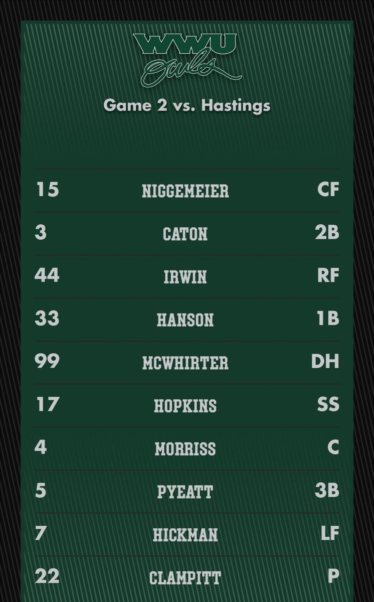 William Woods Baseball tweet media