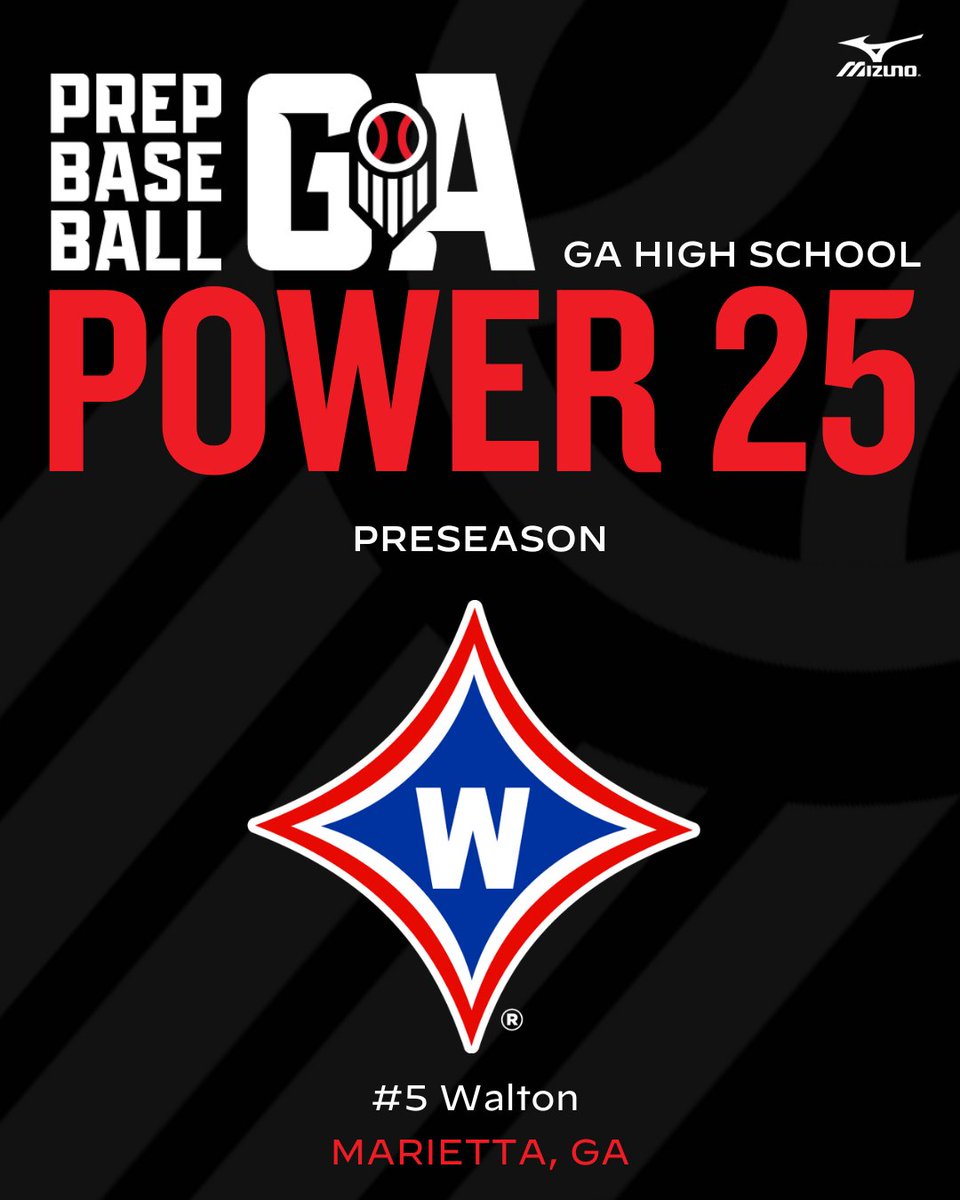 𝐆𝐞𝐨𝐫𝐠𝐢𝐚 𝐏𝐨𝐰𝐞𝐫 2️⃣5️⃣ #5 𝑾𝒂𝒍𝒕𝒐𝒏 𝑹𝒂𝒊𝒅𝒆𝒓𝒔 (@Walton_Baseball) + With #Clemson commit, @DaneMoehler & #GoVols commit, @leviclark_16 leading the way, this could be the Raiders year w/ loads of young talent. 𝗙𝘂𝗹𝗹 𝗣𝗿𝗲𝘃𝗶𝗲𝘄: loom.ly/EwftKCw