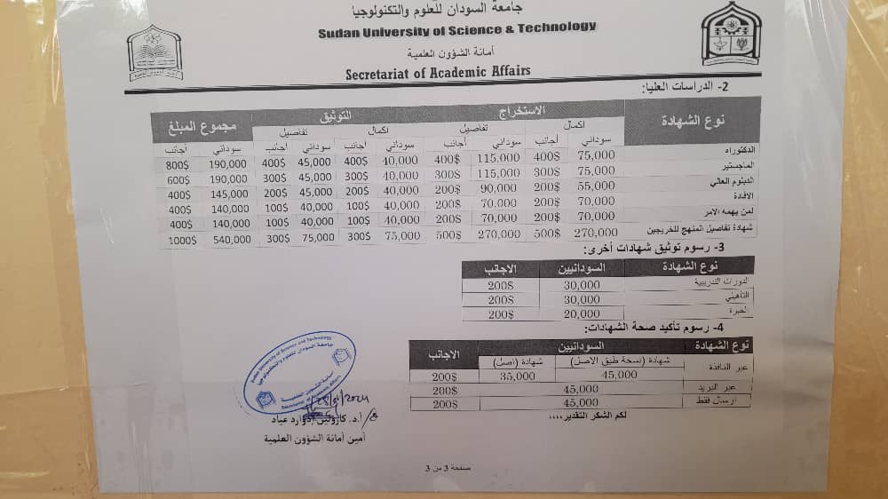 متوفر استخراج  شهادات جامعة السودان بكل كلياتها بكلاريوس ودبلوم ودراسات عليا
☆ متوفر شرح وتوضيح لأنواع الشهادات المختلفة  حسب احتياجك
رسوم استخراج اي شهادة موضحه في الصوره
تكلفة الاستخراج للفرد 25,000ج
متوفر توصيل خارج وداخل السودان
لتفاصيل أكثر محمد يوسف 0906505993 واتس