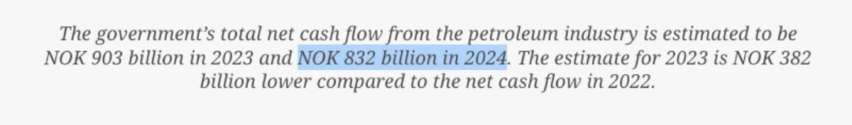 If Australia wants to move away from relying on income taxes it can copy Norway and start taxing oil and gas export profits at 78% This year the Norwegian Ministry of Finance estimates gov revenue from oil and gas will be $A121B or $A89,000 for every family of four. #insiders