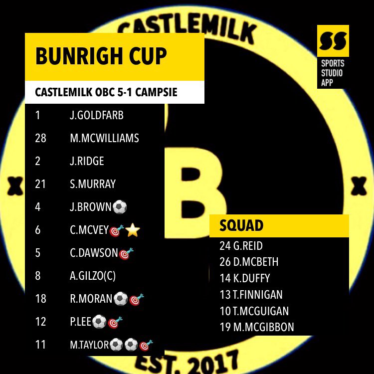 CCFC Saturday tweet media