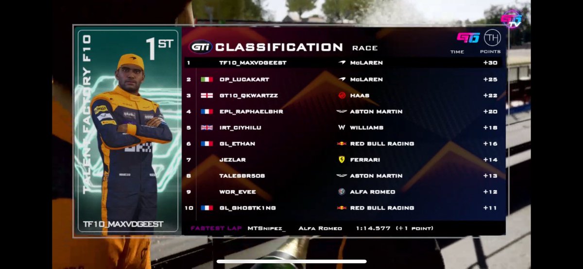 Mat_Djs's tweet photo. . @GranTrack10 GTI Imola 🇸🇲

Q: P7
R: P6

Bad pace tonight for me, bad setup but it was all i can give for this race

@PodoRdamge Thanks 💪🏻 https://t.co/P57YtuhBhO