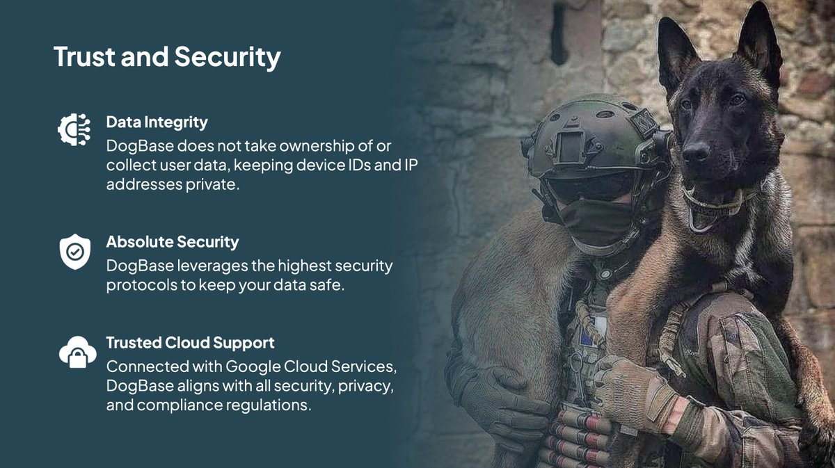 MyDogBase's tweet photo. Trust, security, and data integration are at the heart of DogBase. We believe in leveraging technology to elevate the performance of working dogs. Stand out with us! Find out more at https://t.co/aISWd9mqXd #DogBase #TechForDogs #ai #startup https://t.co/mstSh0okCF