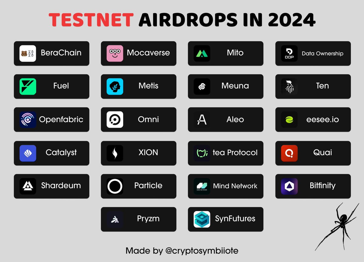 JoyVan (@slptsnft) on Twitter photo 