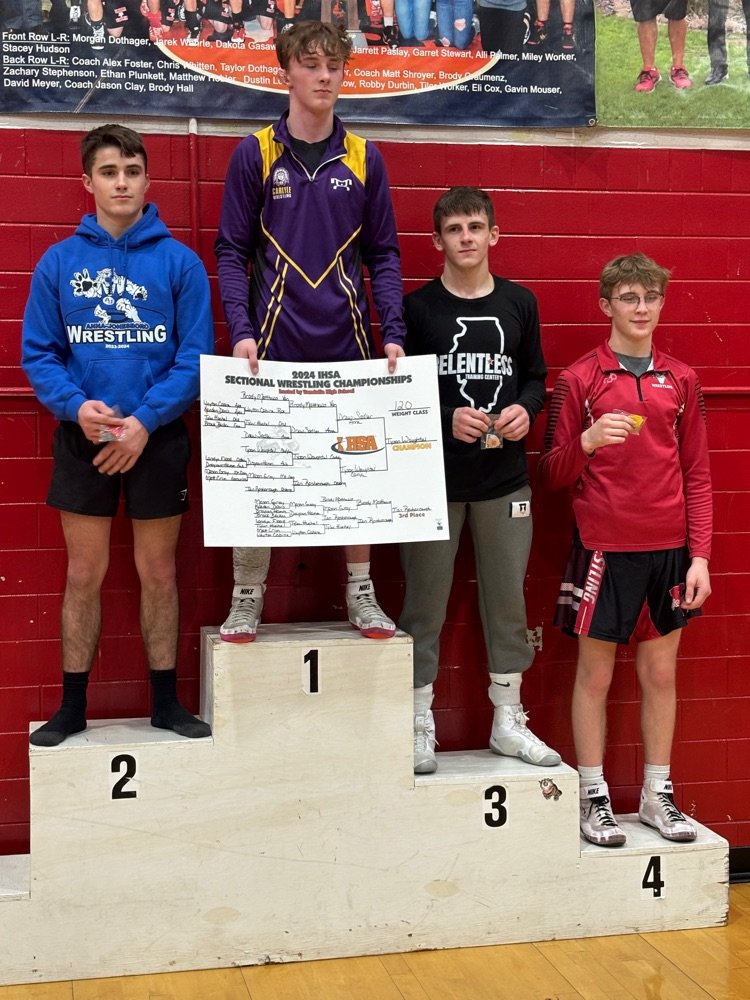 @Vandals203 tweet media