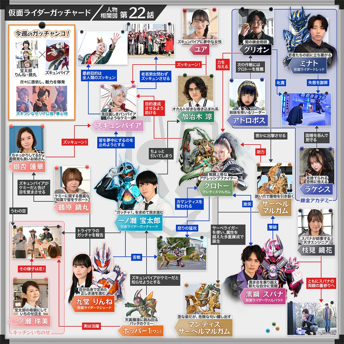 仮面ライダー公式 on X