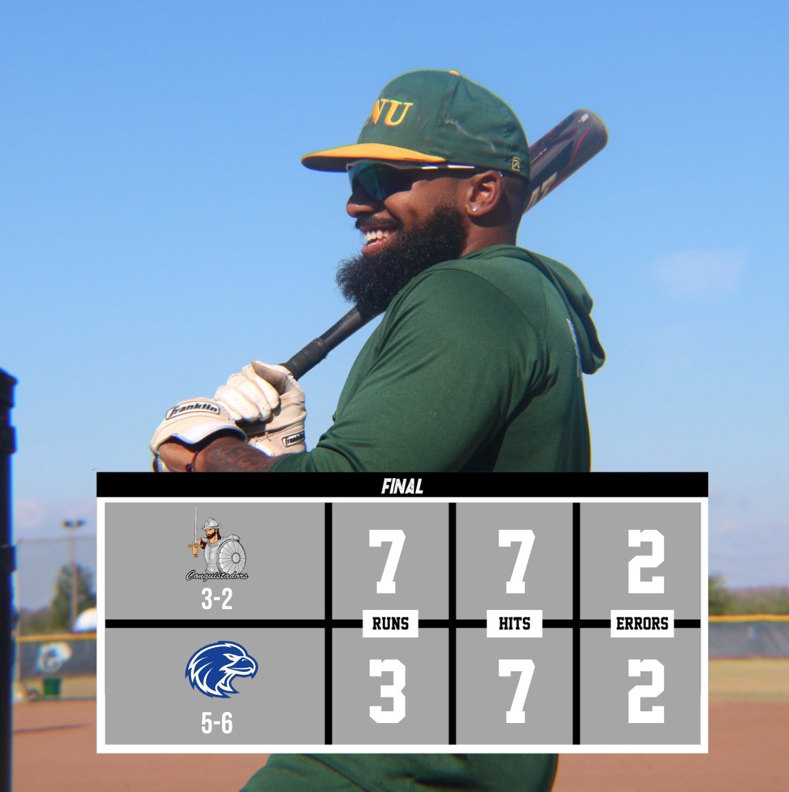 FNU Athletics tweet media