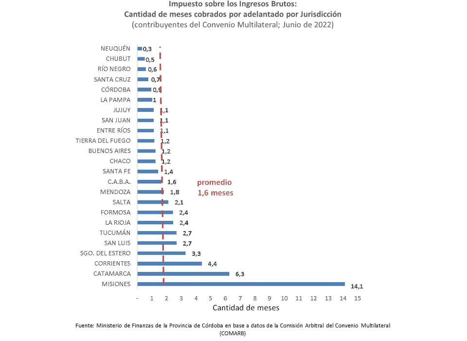 Traductor 🥹💕💐 tweet media