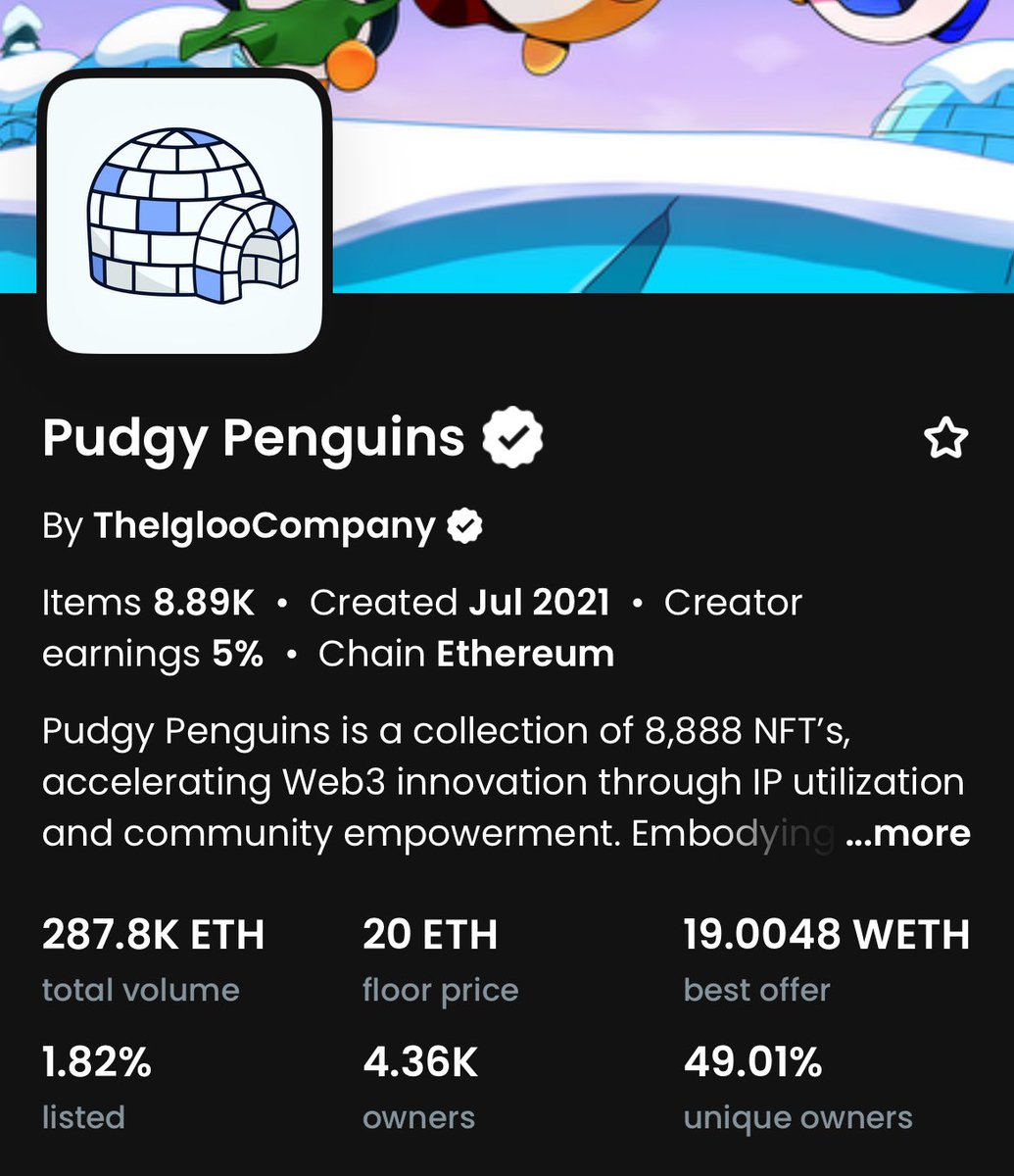 blocknewsdotcom's tweet photo. JUST IN: Pudgy Penguins (@pudgypenguins) break 20 ETH on OpenSea 🚀 https://t.co/xZW1yofF1J