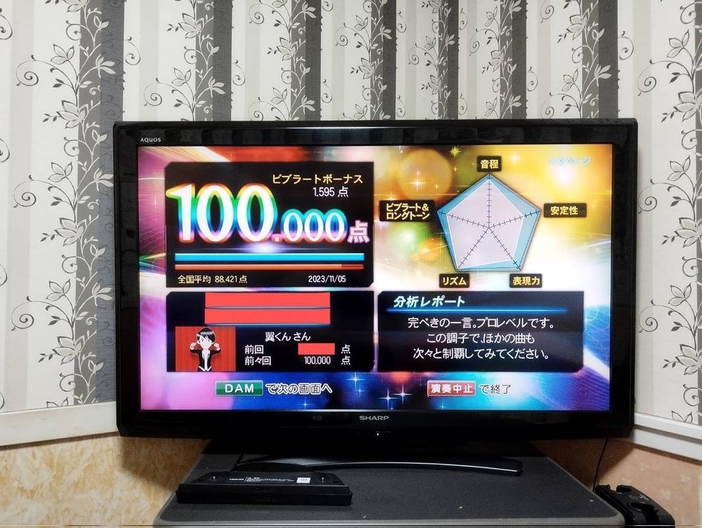 singerAratist's tweet photo. #土日はフォロワーさんが増えるらしい 
 #フォローした人全員フォロー
 #フォロバ100                                                              僕は歌手を目指す〜表現者〜🎤  歌は心で届ける🎤感情表現🎤気持ち🎤表現力🎤心を動かす上で,いかにどう感動を与えて人の心を掴められるかが重要🎤 https://t.co/j2D6Jzm005