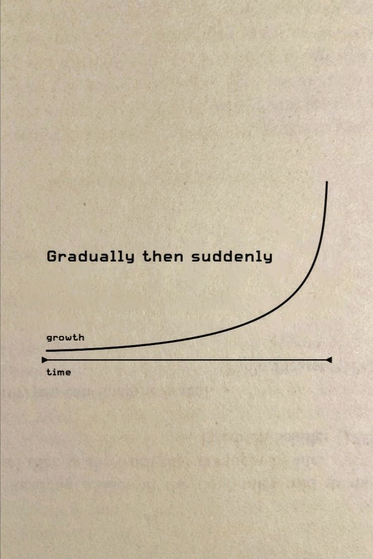 theharshwise's tweet image. Get started.
Keep grinding.
Have faith and patience. 

Yes, the principle is simple.