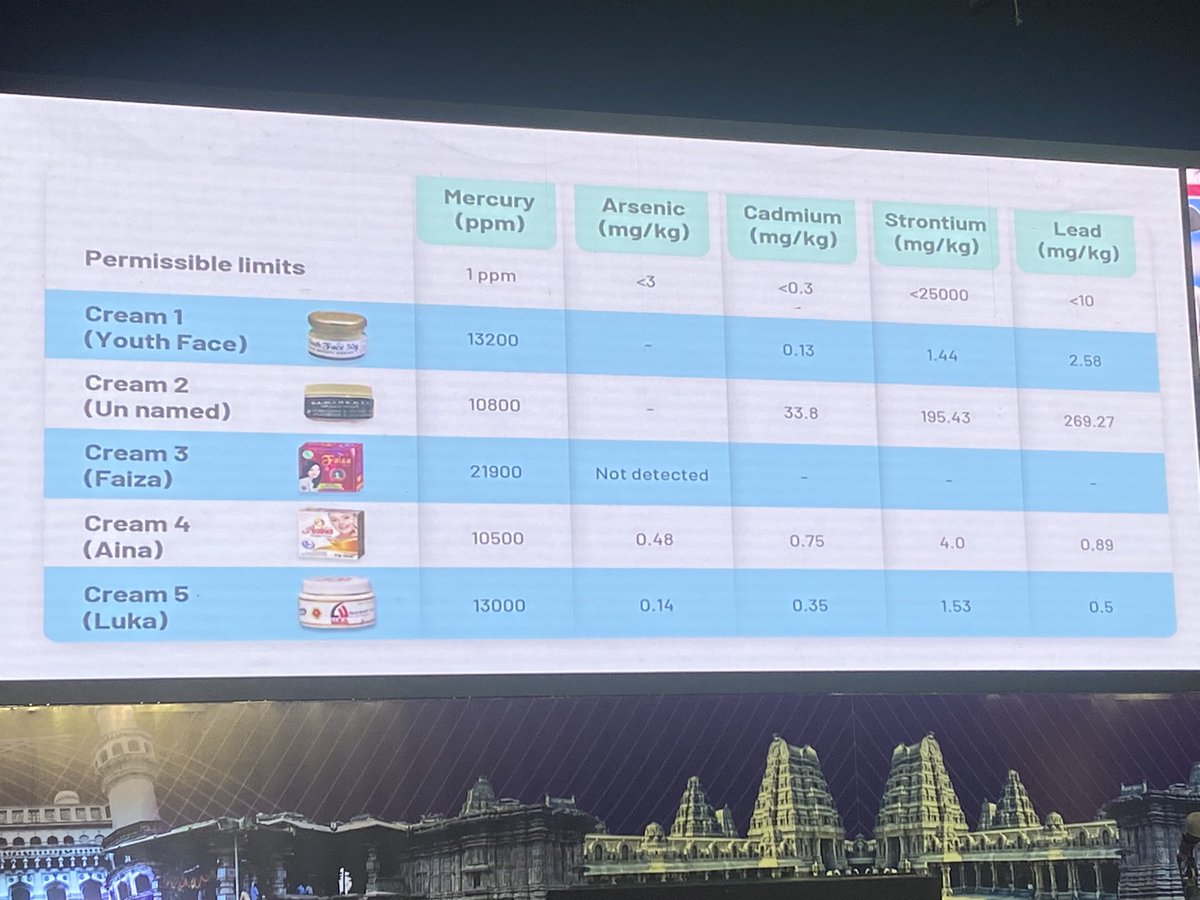 SamiulAkhtar17's tweet photo. Mercury- new culprit for MN? #ISNSCCON2024 @drpriyajohn @myadla @drmanishasahay @sreebhushan @SwarnalathaGud2 @DrPSVali @kiranmai_ismal @ISNSCCON_2024 @ISNkidneycare https://t.co/GTNYuVOJg5