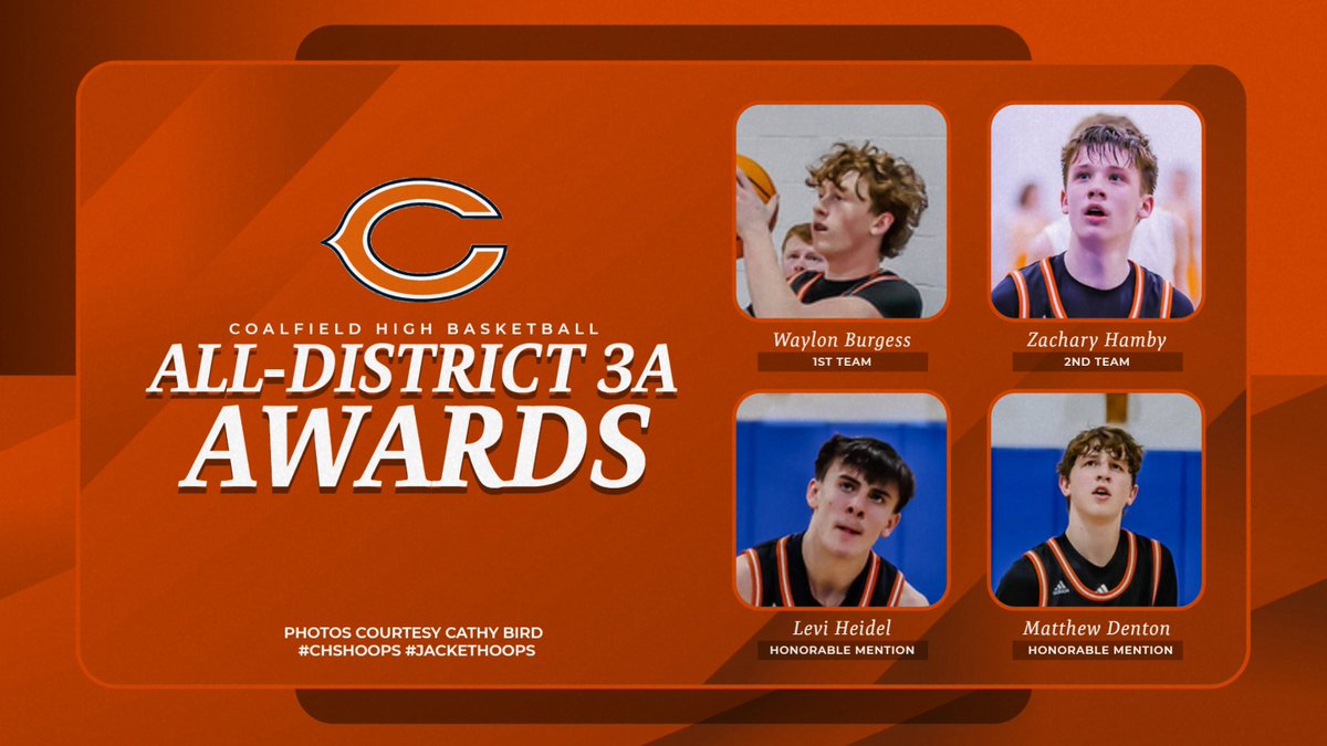 Coalfield Athletics congratulates sophomore Waylon Burgess, named 1st team All-District 3A, sophomore Zachary Hamby, named 2nd team All-District 3A, junior Levi Heidel and senior Matthew Denton, both named honorable mention!
#CHSHoops #JacketHoops