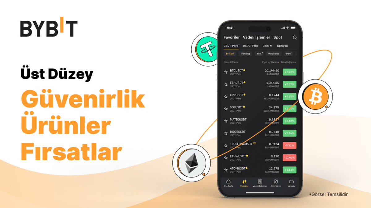 coinyorumcap tweet picture