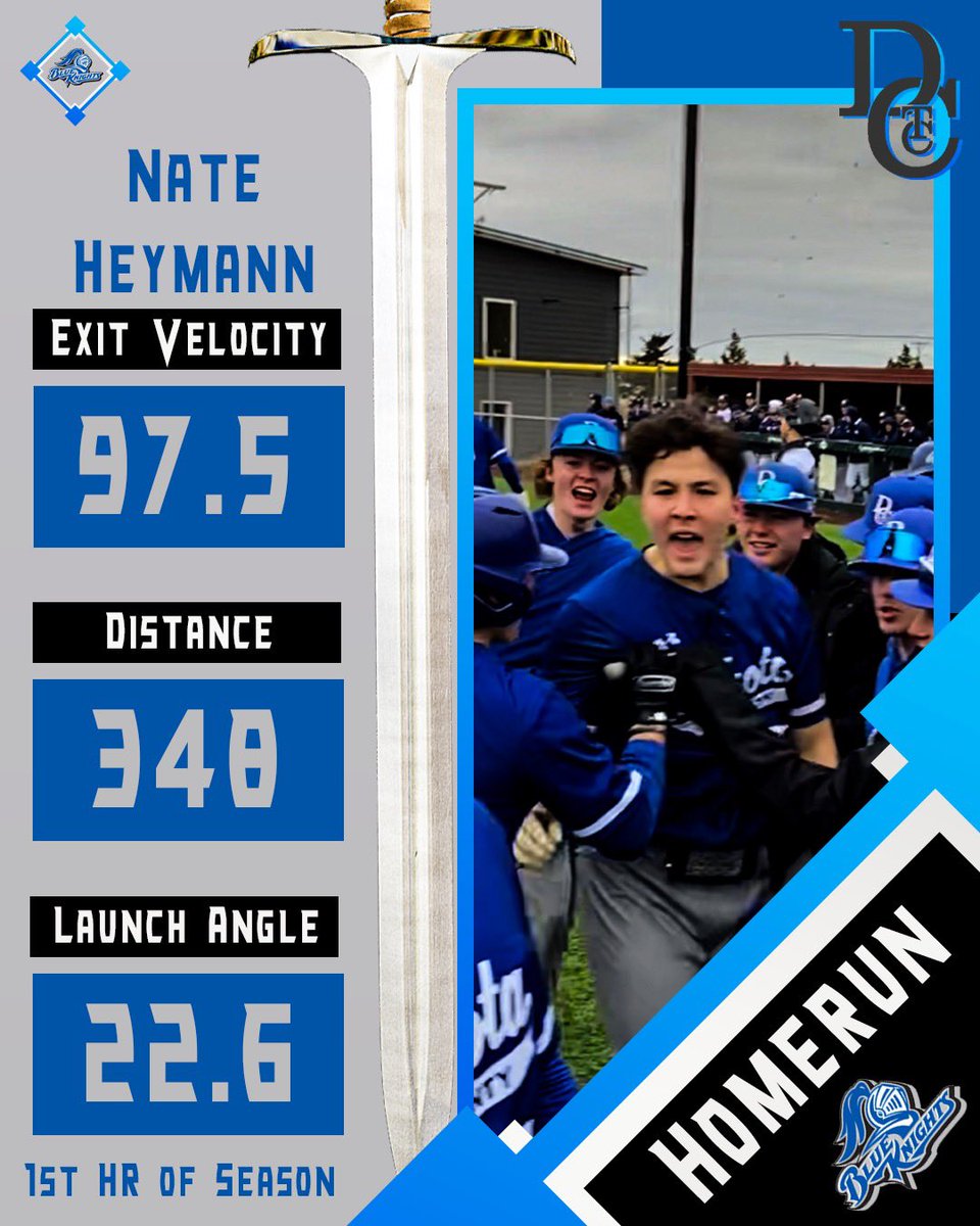 DCTC Baseball ⚔️ tweet media