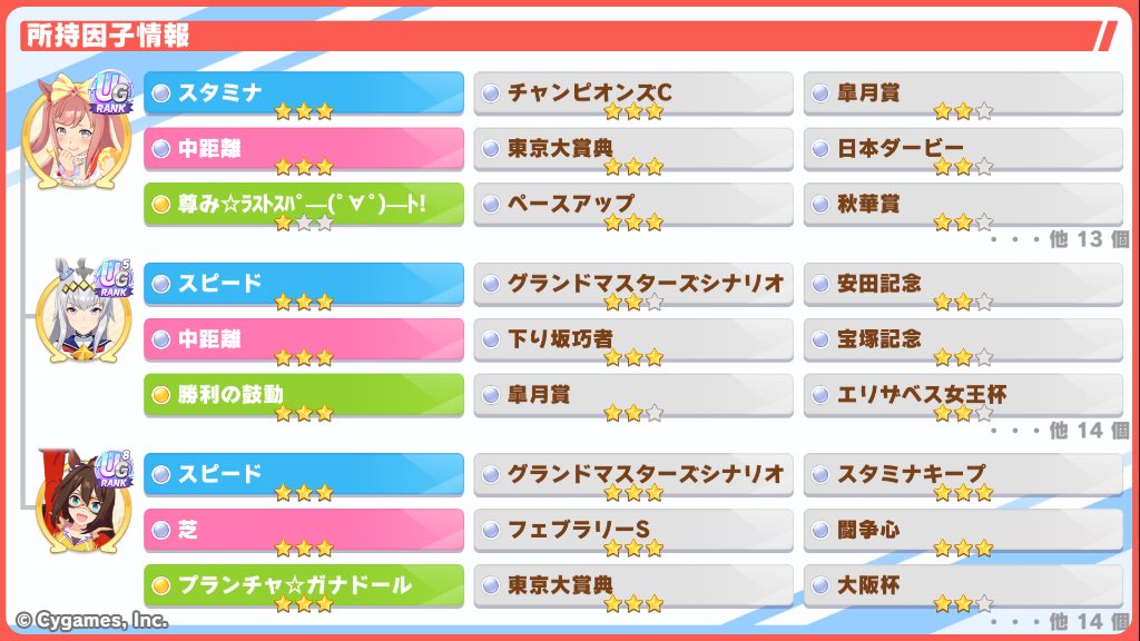 touketsu_EXVS's tweet photo. ウマ娘のお友達さん増やしたいのでやります
一ノ瀬アカリ、またなの名をフラファルすこすこ侍と申します
名前の通りフラッシュとファル子が大好きです。最近はタップとロイス♥️
チャンミ5冠持ちの因子周回勢です！
いいね👍orリツイート♻️で必ずフォローさせていただきます
 #ウマ娘好きと繋がりたい https://t.co/IerJZo8lgt