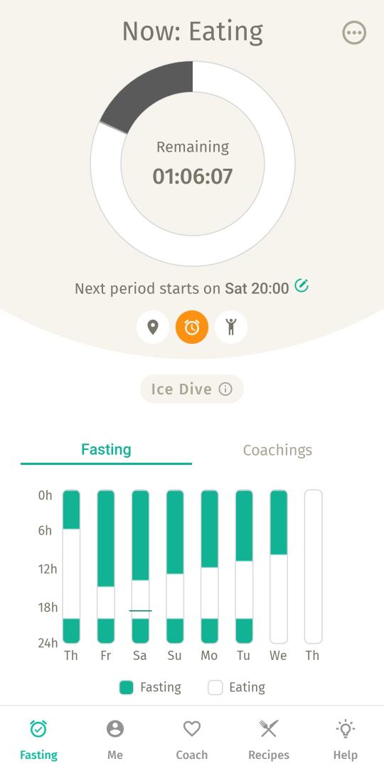 da_minister13's tweet image. Third week of intermittent fasting and I think I like this one the best.
#bodyfast