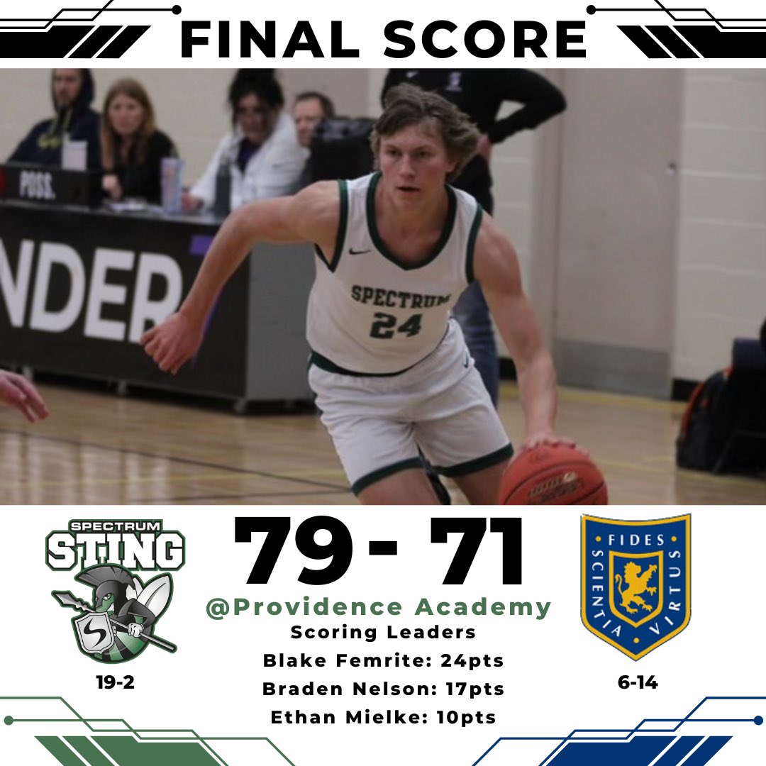 SpectrumHoops (@spectrum_hoops) on Twitter photo 🚨STING WIN🚨
A very scrappy win where it was tough to really pull away until the last moments, props to <a href="/ProvBoysHoops/">ProvBoysBasketball</a> for attacking us in the paint and playing a really physical game! Another road game where we outnumbered the home teams fans! Love our fans!!! #RollSting #OCG 🚨STING WIN🚨
A very scrappy win where it was tough to really pull away until the last moments, props to <a href="/ProvBoysHoops/">ProvBoysBasketball</a> for attacking us in the paint and playing a really physical game! Another road game where we outnumbered the home teams fans! Love our fans!!! #RollSting #OCG