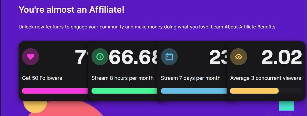 Look, we're almost an affiliate! :D #AlmostThere #AlmostAffiliate #TwitchVtuber