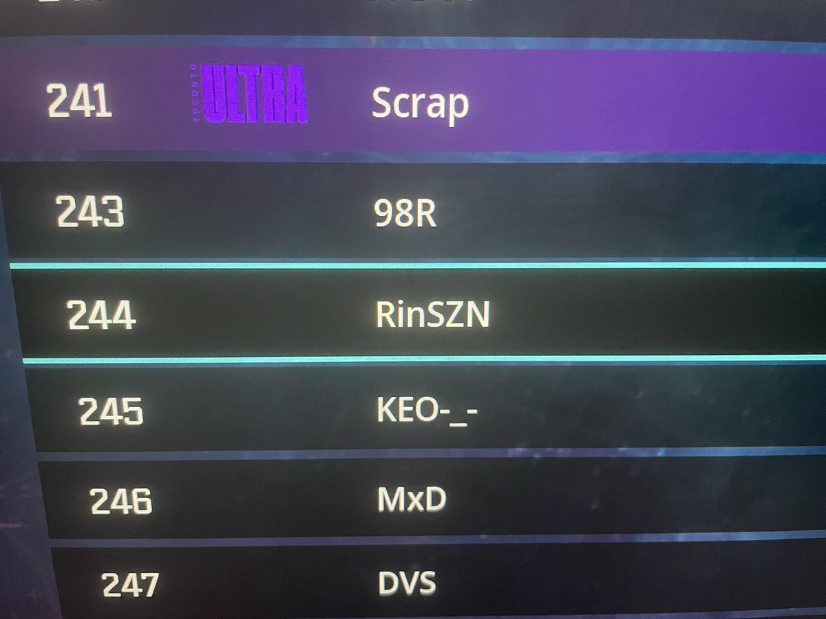 1st player from Reunion Island to be top 250
#MW3 #CODZA