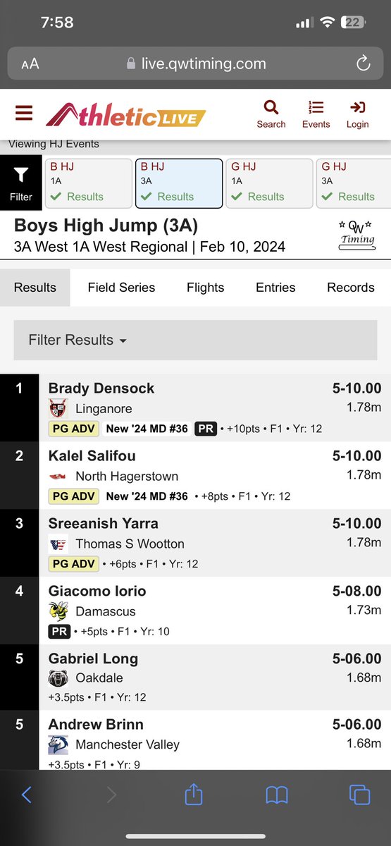 Congratulations to Giacomo for placing 4th overall in the High Jump and advancing to the State Championship! 🐝