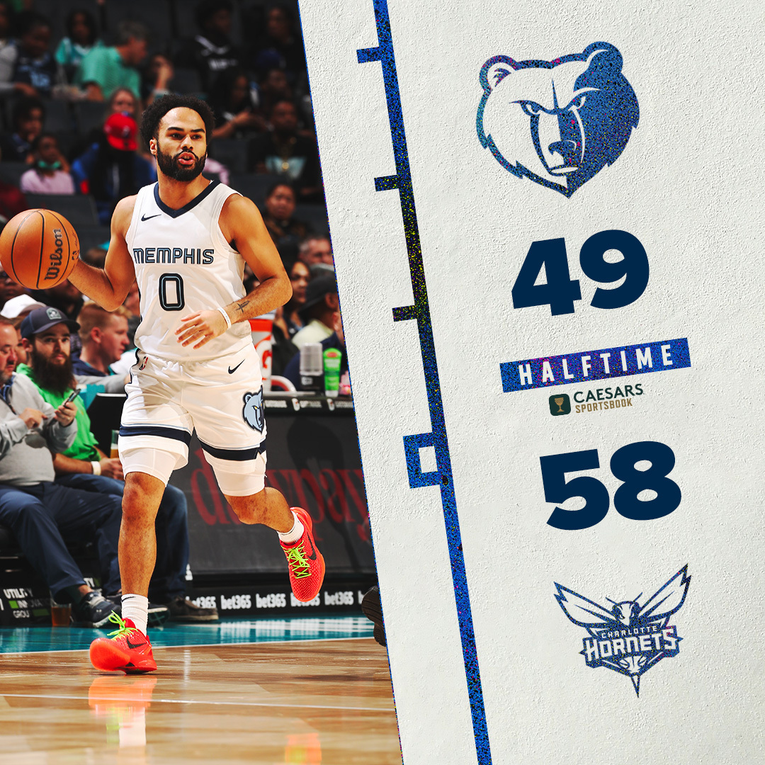 Grizzlies vs. Start time, where to watch, what’s the latest HoopsHype