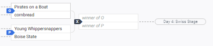 tune in <a href="/ZenZeroTTV/">ZenZer0</a>'s twitch tomorrow at 7pm to watch our day 3 run in RLCS