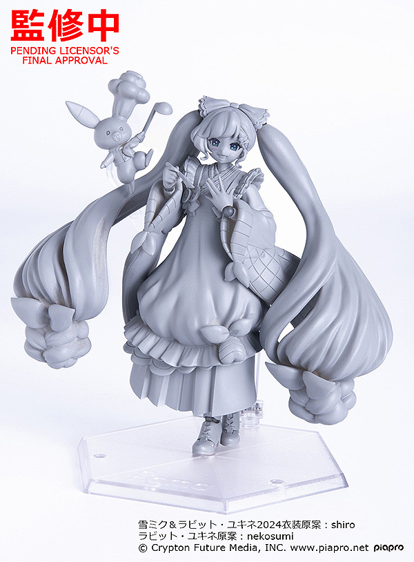 WonHobby38 Figure Update! Max Factory Character Vocal Series 01