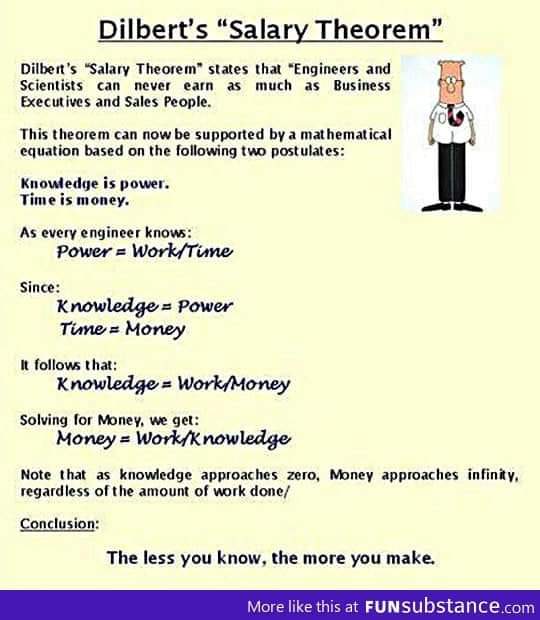 Zottacko's tweet image. Dilbert&apos;s #salary #theorem
#knowledge = #power
#time = #money
Power = work / time
Knowledge = work / money
Money = work / knowledge
As knowledge approaches to zero, money approaches to infinity, regardless of the #work done.