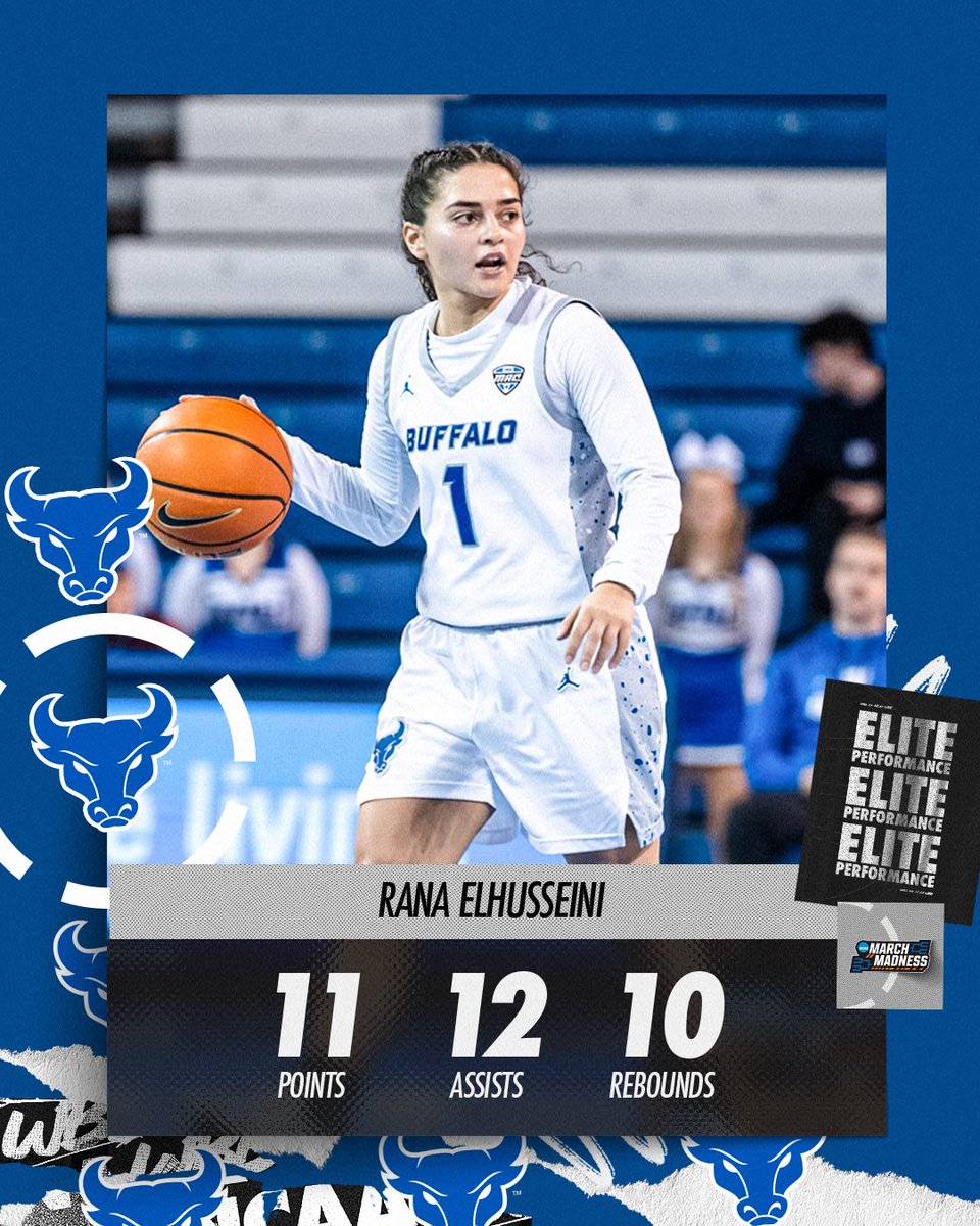NCAA March Madness (@marchmadnesswbb) on Twitter photo .<a href="/rana_e21/">Rana El-Husseini</a> recorded the third triple-double in <a href="/UBwomenshoops/">Buffalo Women's Basketball</a> history!
#NCAAWBB .<a href="/rana_e21/">Rana El-Husseini</a> recorded the third triple-double in <a href="/UBwomenshoops/">Buffalo Women's Basketball</a> history!
#NCAAWBB