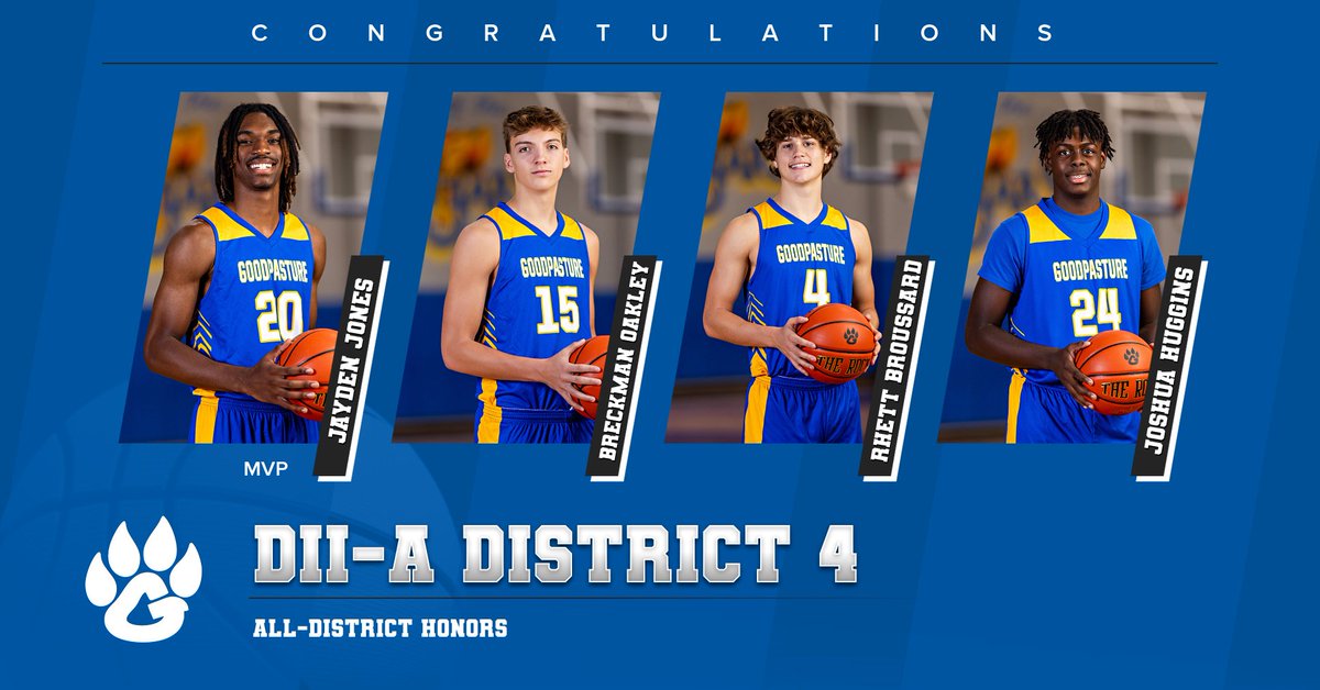 🏀 Cougars 🏀 All-District Honors