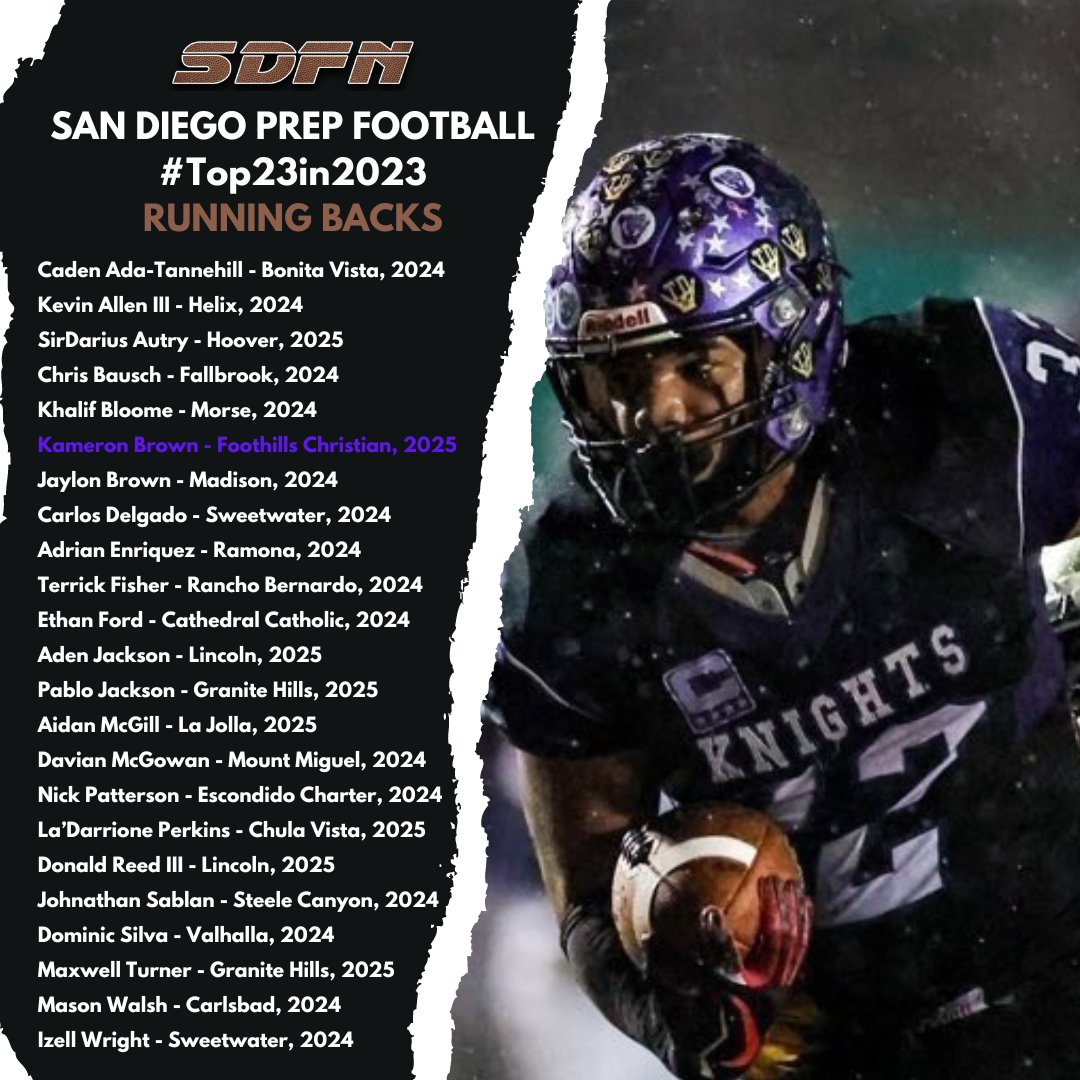 San Diego Prep🏈: #Top23in2023 
Players of the Year (RBs)

📸 by @nicole2noel