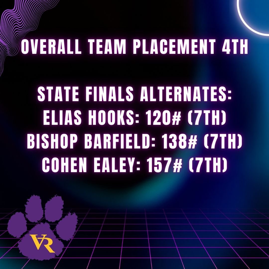 VR Athletics (@vrathletics) on Twitter photo 🚨🚨Breaking Sports News: Your Wildcat Wrestlers have qualified SIX wrestlers for STATE FINALS and three alternates!!! Let's put some
guys on the podium next weekend! <a href="/vrhswrestling/">VRHSWRESTLING</a> 🚨🚨 🚨🚨Breaking Sports News: Your Wildcat Wrestlers have qualified SIX wrestlers for STATE FINALS and three alternates!!! Let's put some
guys on the podium next weekend! <a href="/vrhswrestling/">VRHSWRESTLING</a> 🚨🚨