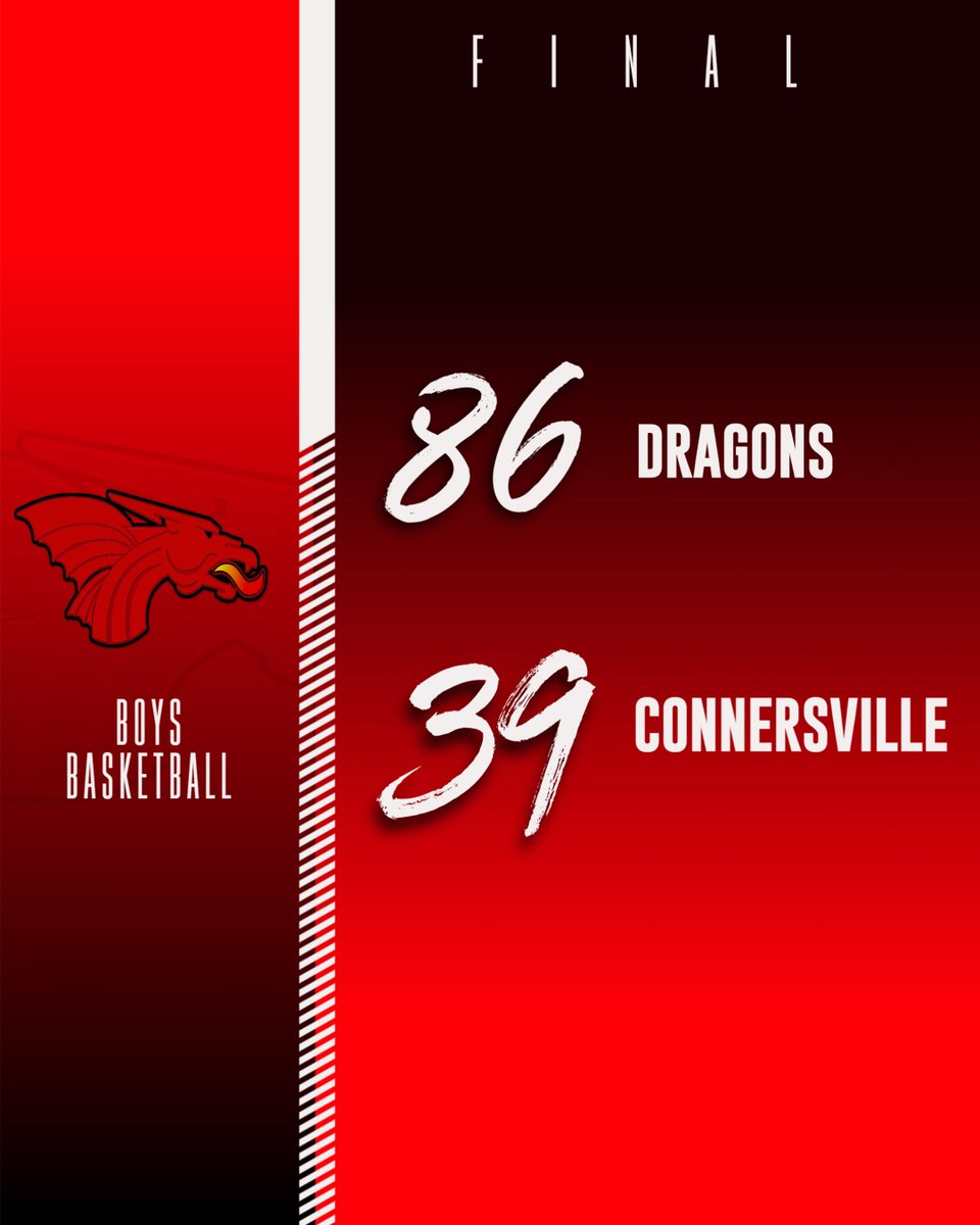DRAGONS WIN. Julius Gizzi scores 34 to set the single-season scoring record. Moses Haynes sets the single-season assists record, too. 

Dragons now 17-4. Next up: Friday at Mt. Vernon.