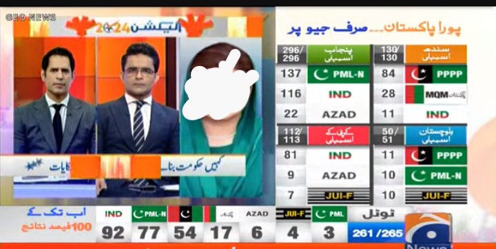 Mj_Hazarvi3's tweet photo. جے یو آئی کی قومی و صوبائی سیٹوں کی تعداد
مرکز 4
کے پی 7
بلوچستان 10
#MoulanaOfficial
#juipakofficial
#juipakistan
#TeamJUIPak
#TeamJUI_Balochistan
#teamjuikpk
#TeamJUISindh
#سڑکوں_پر_آؤ_بلوچستان_بچاؤ
#سڑکوں_پر_آؤ_سندھ_بچاؤ
#منڈیٹ_پر_ڈاکا_نامنظور https://t.co/tDA1xVIKbp