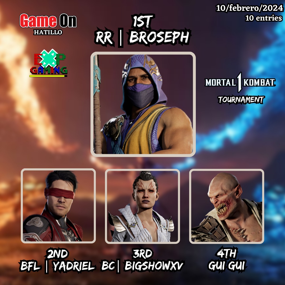 Jumbiscuit's tweet photo. Gracias a todos los que asistieron al torneo de hoy en Game On.
Felicidades a @ImpulsivoPR y @BrosephPR por ganar Tekken 8 y MK1 respectivamente.
Siempre agradecido por el apoyo continuo que nos han dado. Pronto habrá alguito en Maya 👀.
Nos vemos en #WC2024 https://t.co/p1LYPpFXt5