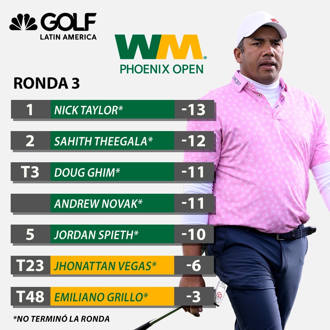 Golf Channel LA (@golfchannella) on Twitter photo Queda mucha historia por escribir ⛳
La 🌧️ ha sido protagonista en el <a href="/WMPhoenixOpen/">WM Phoenix Open</a>, que aún tiene gran parte de la 3ª ronda pendiente para este domingo. Queda mucha historia por escribir ⛳
La 🌧️ ha sido protagonista en el <a href="/WMPhoenixOpen/">WM Phoenix Open</a>, que aún tiene gran parte de la 3ª ronda pendiente para este domingo.