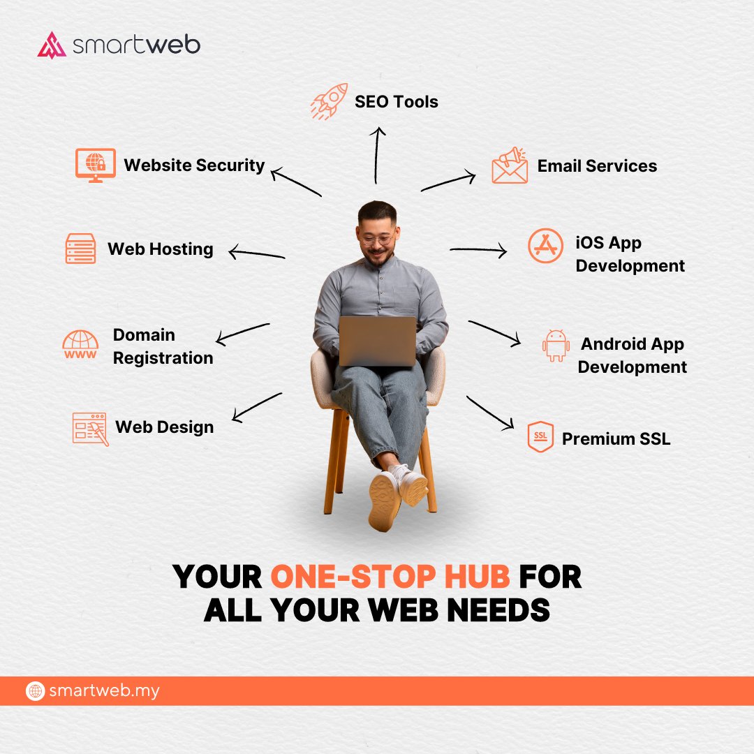 Transform your online presence with Smart Web – Your One-Stop Hub for all your website needs! Contact us at smartweb.my and let's bring your digital vision to life! 🔧✨ 

#SmartWeb #WebsiteExperts #DigitalTransformation
